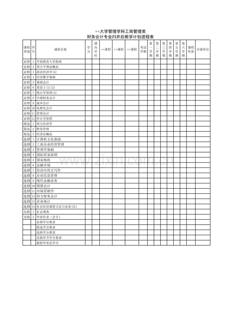 大学管理学科工商管理类教学计划模板.xls_第1页