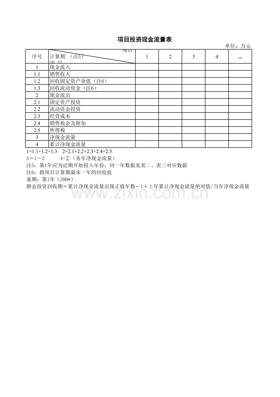 项目投资现金流量表模板.xls_第1页