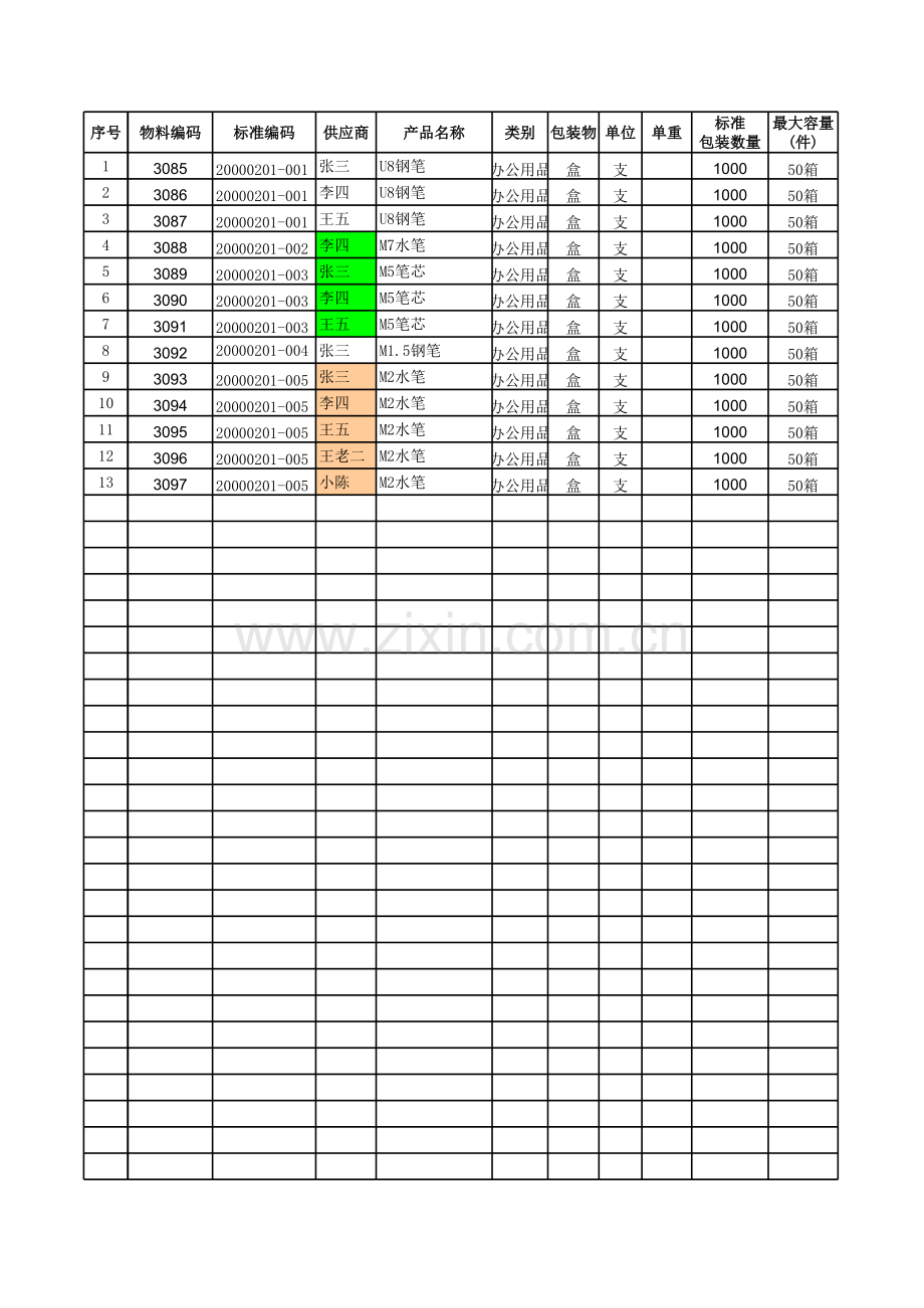 仓库电子账及采购物料跟踪系统模板.xls_第1页