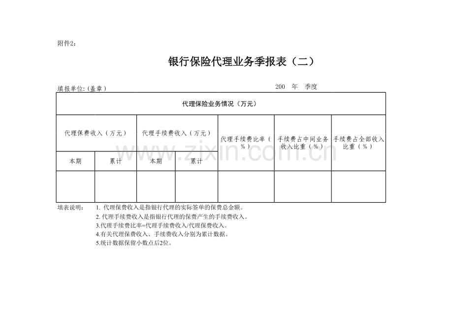 银行保险代理业务季报表模板.xls_第2页