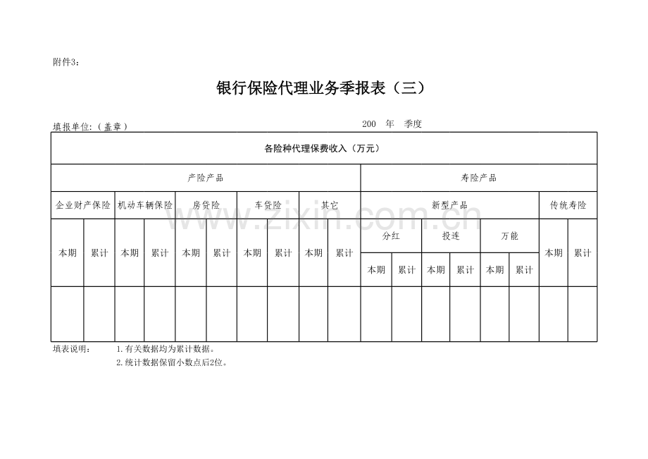 银行保险代理业务季报表模板.xls_第3页