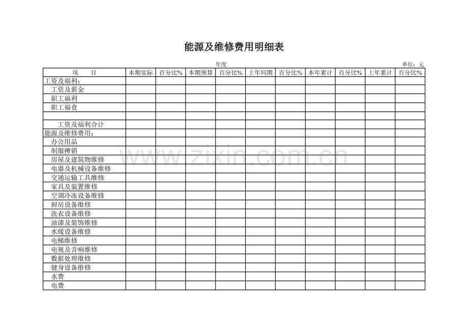 能源及维修费用明细表模板.xls_第1页