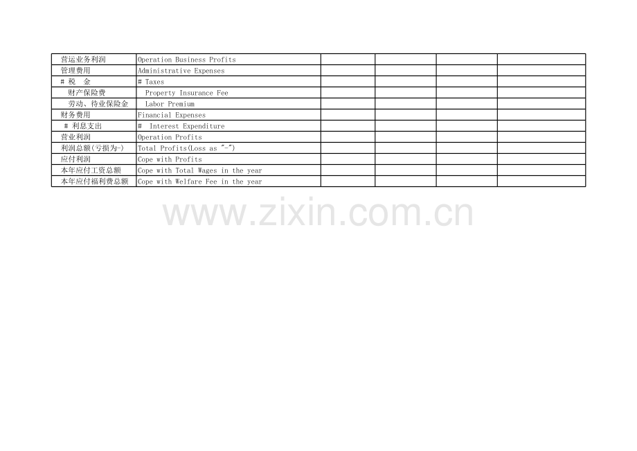 独立核算道路运输企业财务状况模板.xls_第2页