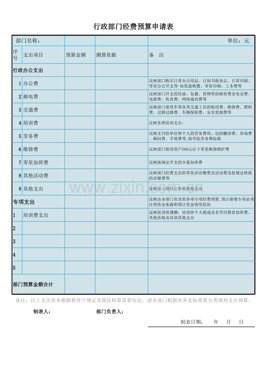 行政部门经费预算申请表模板.xls_第1页