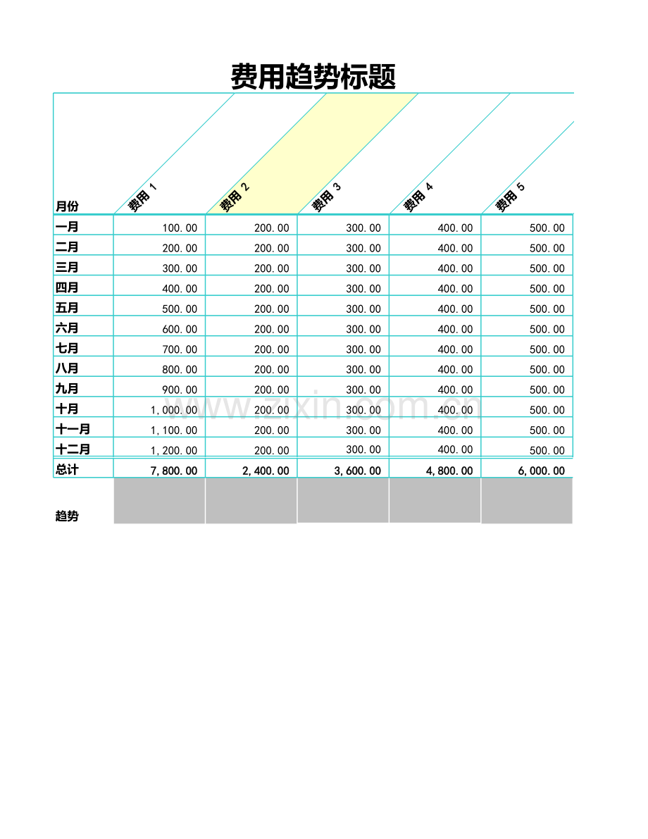 小型企业费用表模板.xls_第1页