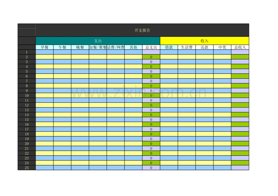 开支报告模板.xls_第1页