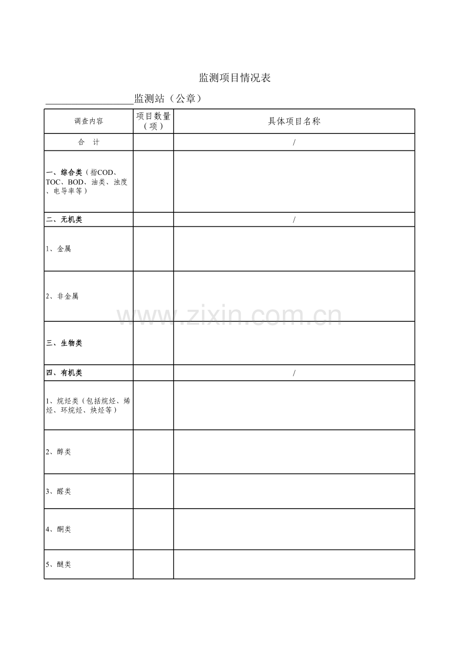 监测项目情况表模板.xls_第1页