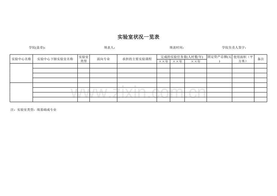 实验室状况一览表模板.xls_第1页