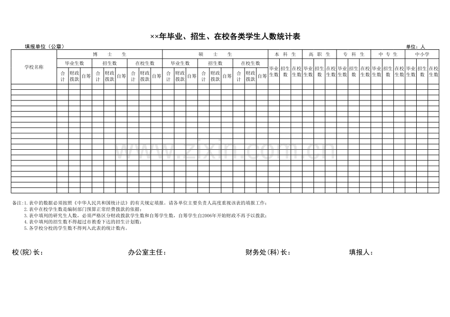 毕业、招生、在校各类学生人数统计表模板.xls_第1页