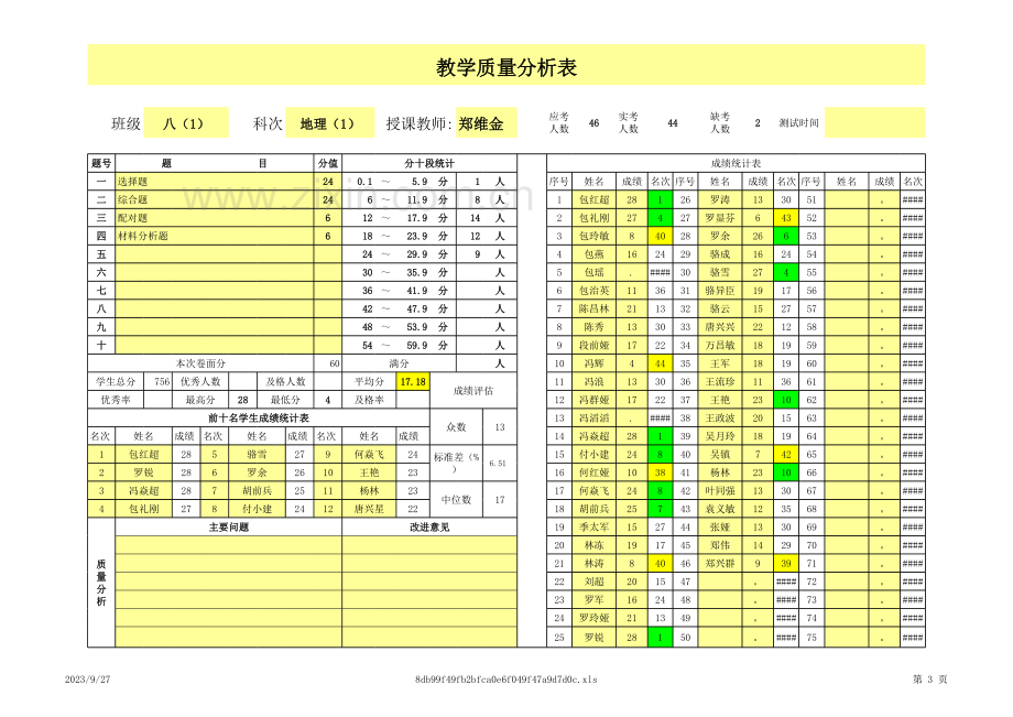 质量分析表模板.xls_第3页