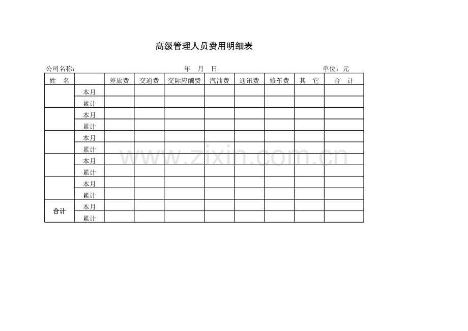 高级管理人员费用明细表模板.xls_第1页