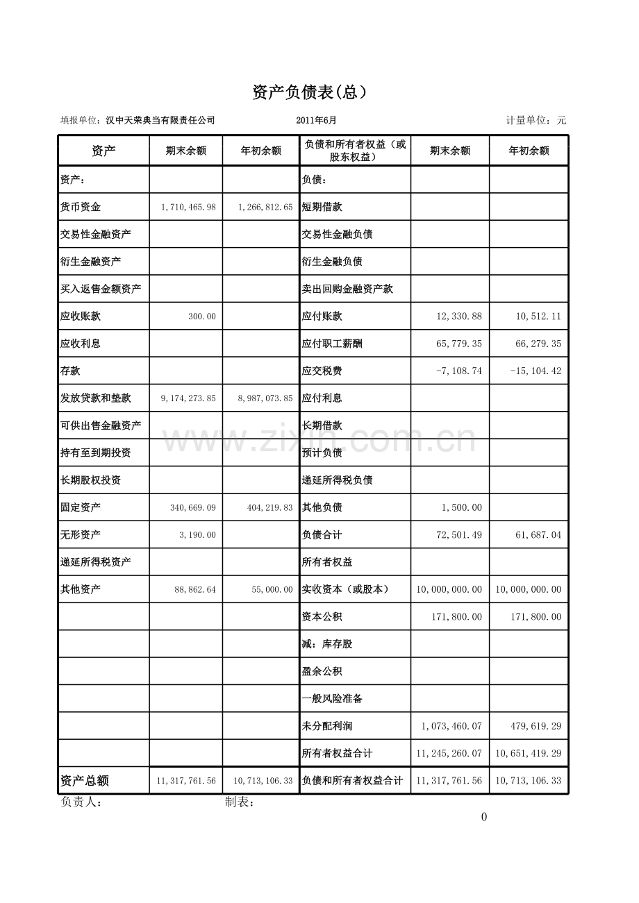 典当报表合并模板.xls_第3页