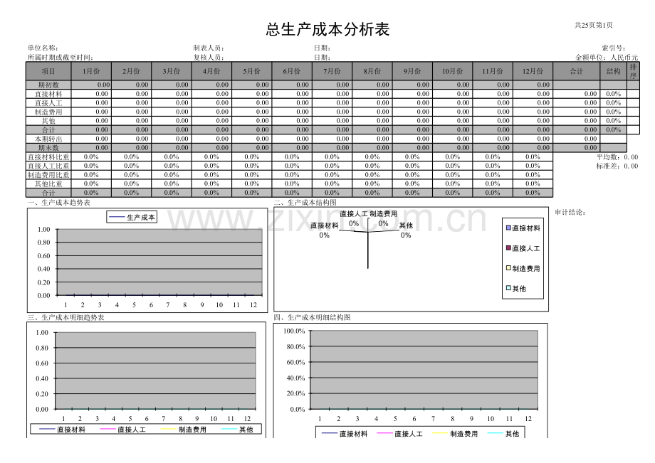 产品成本分析表模板.xls_第1页