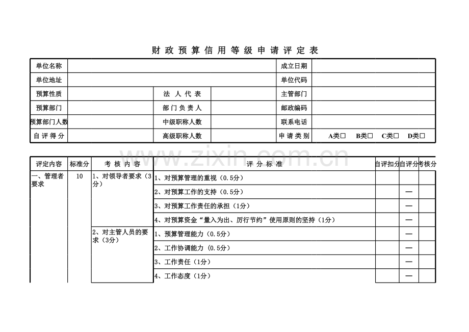 财政预算信用等级申请评定表模板.xls_第1页