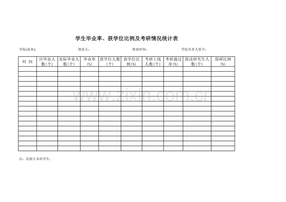 学生毕业率学位比例考研率模板.xls_第1页