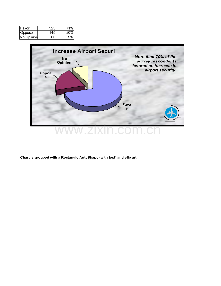 annotate charts.xls_第3页