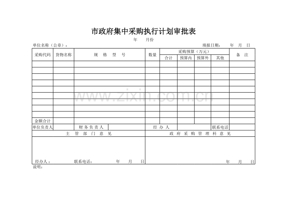 市政府集中采购执行计划审批表模板.xls_第1页