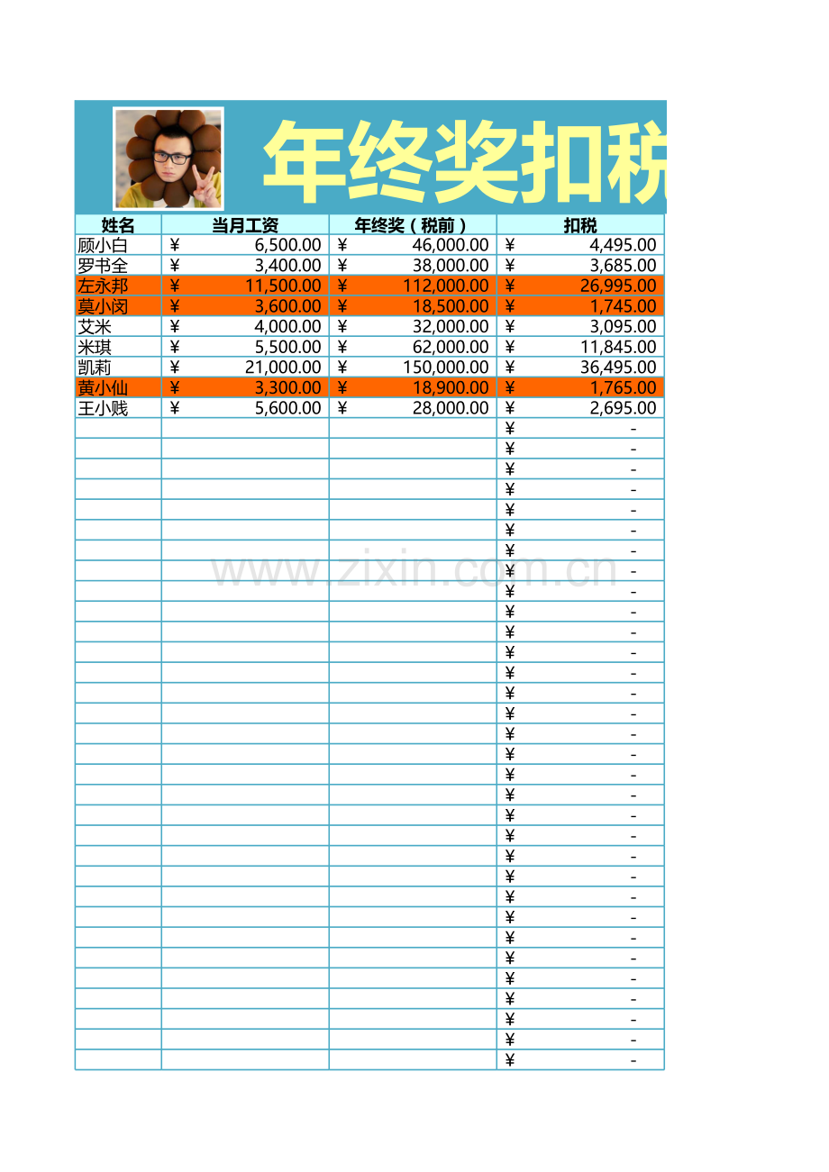 年终奖扣税分析表（企业版）模板.xls_第1页