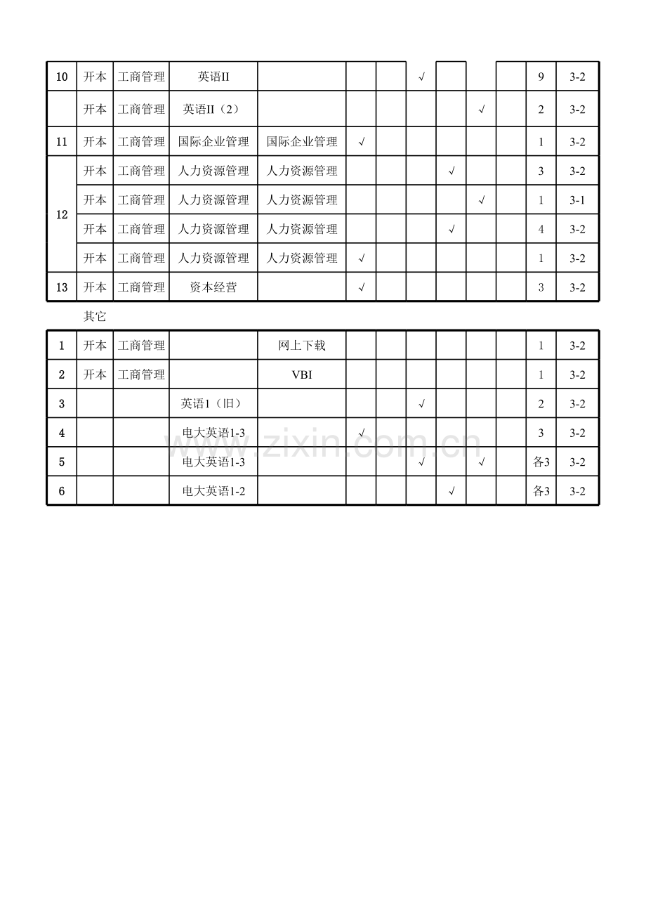 视听阅览室多媒体资源目录表模板.xls_第2页