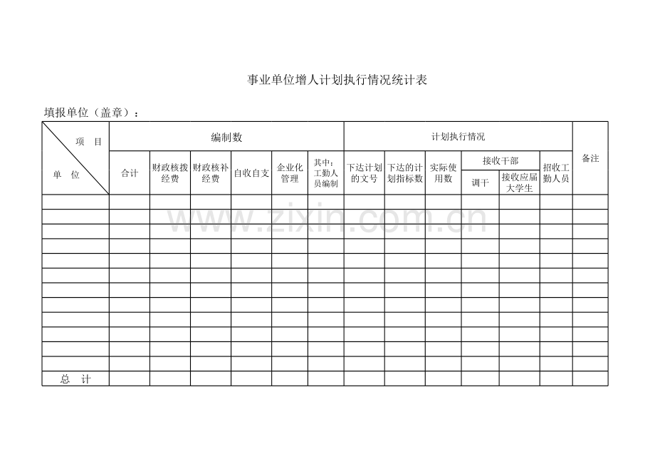 事业单位增人计划执行情况统计表模板.xls_第1页