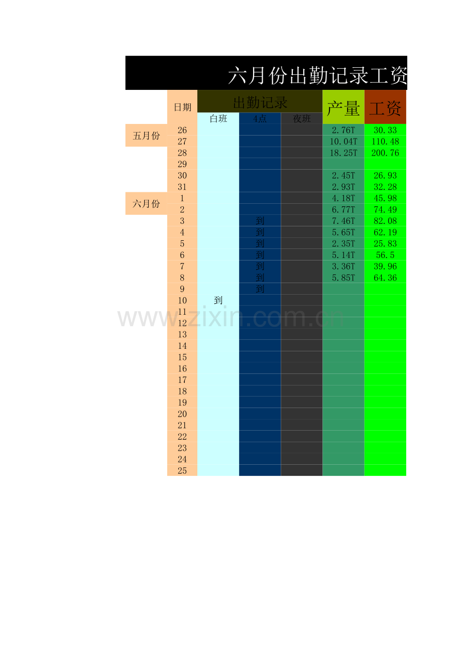 出勤记录工资表模板.xls_第1页