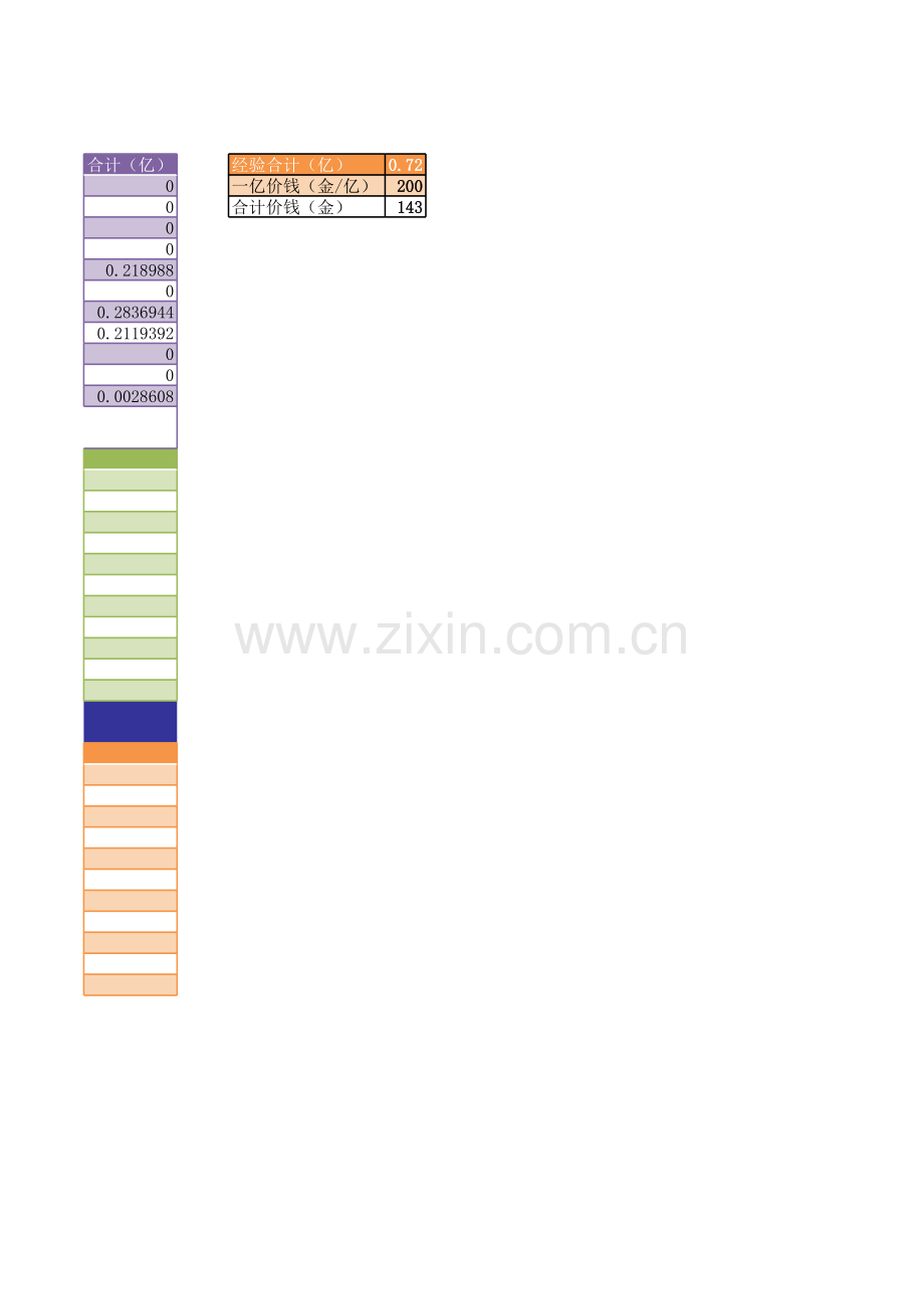 游戏经验计算器模板.xls_第2页