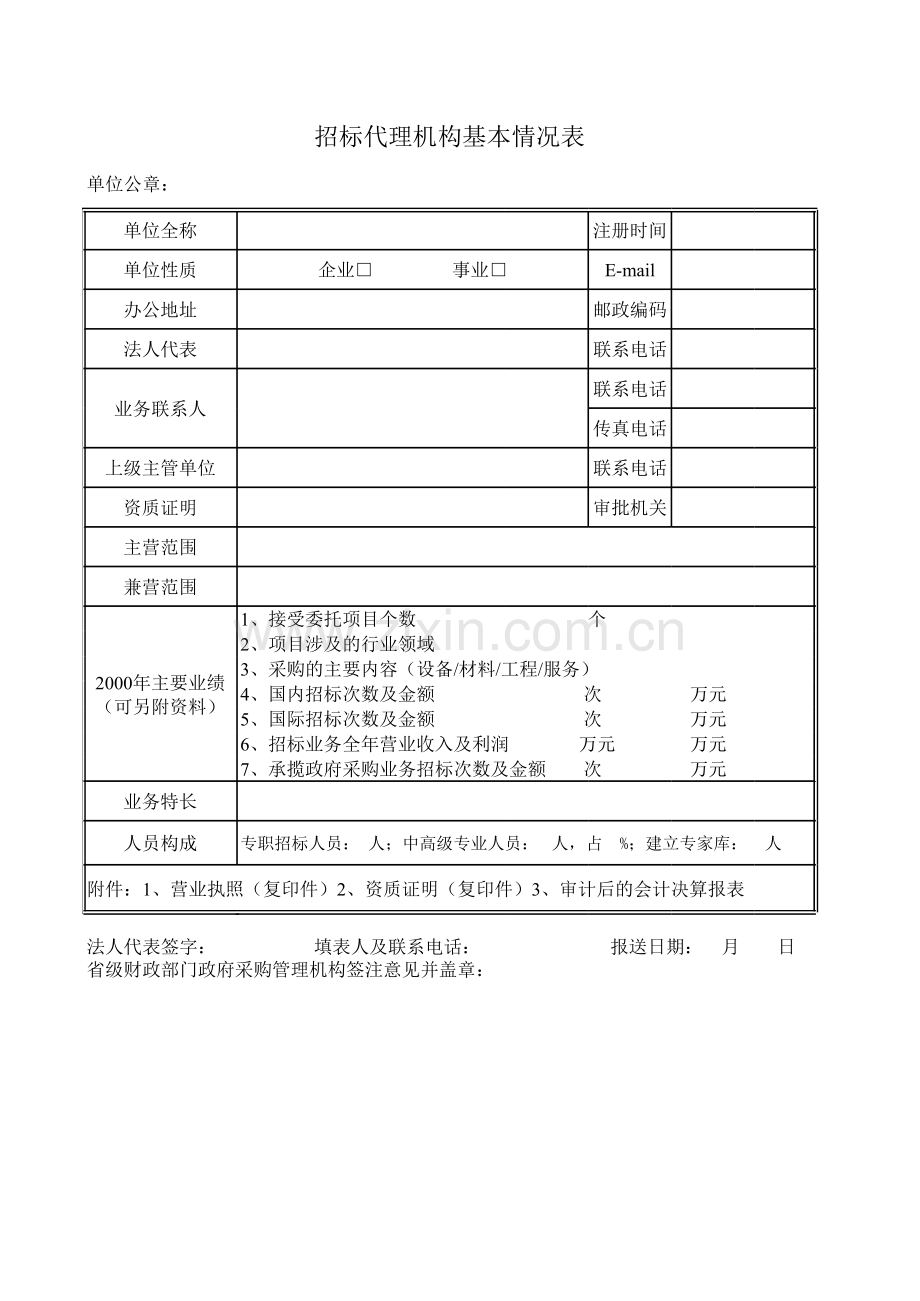 招标代理机构基本情况表模板.xls_第1页