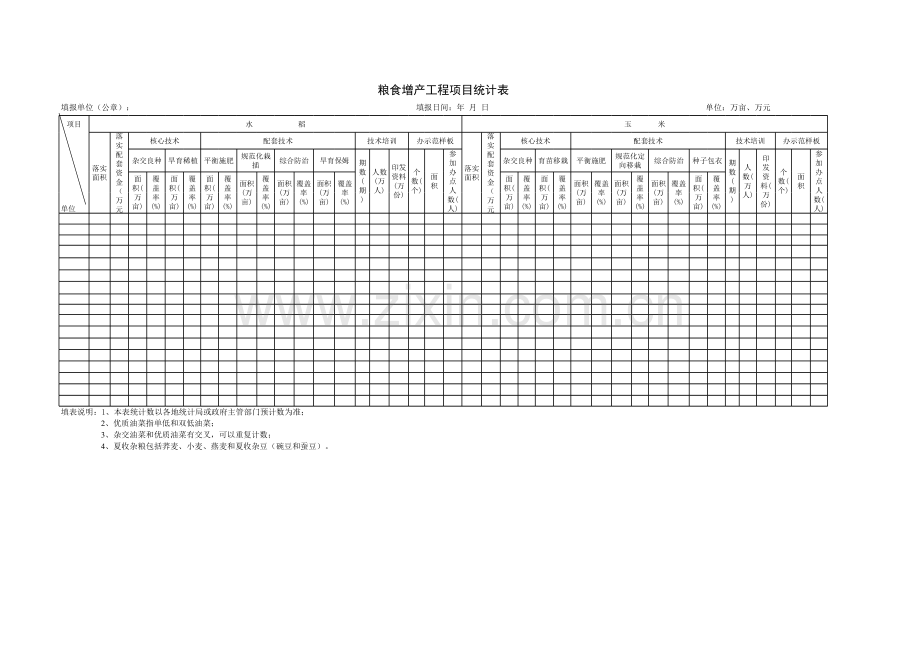 粮食增产工程项目统计表模板.xls_第1页