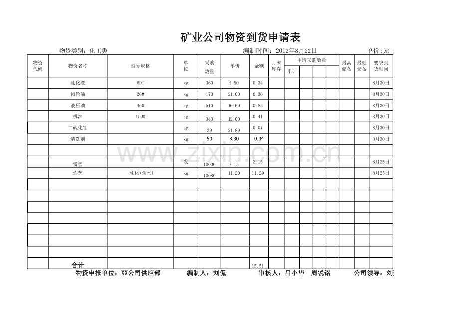 矿业公司物资到货申请表模板.xls_第1页