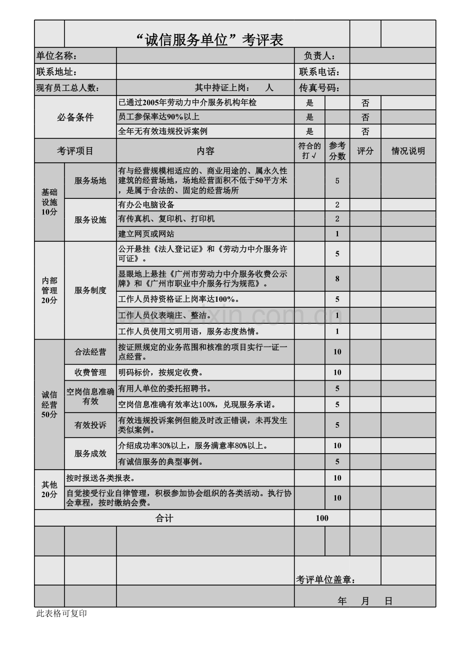 诚信服务单位考评表模板.xls_第1页