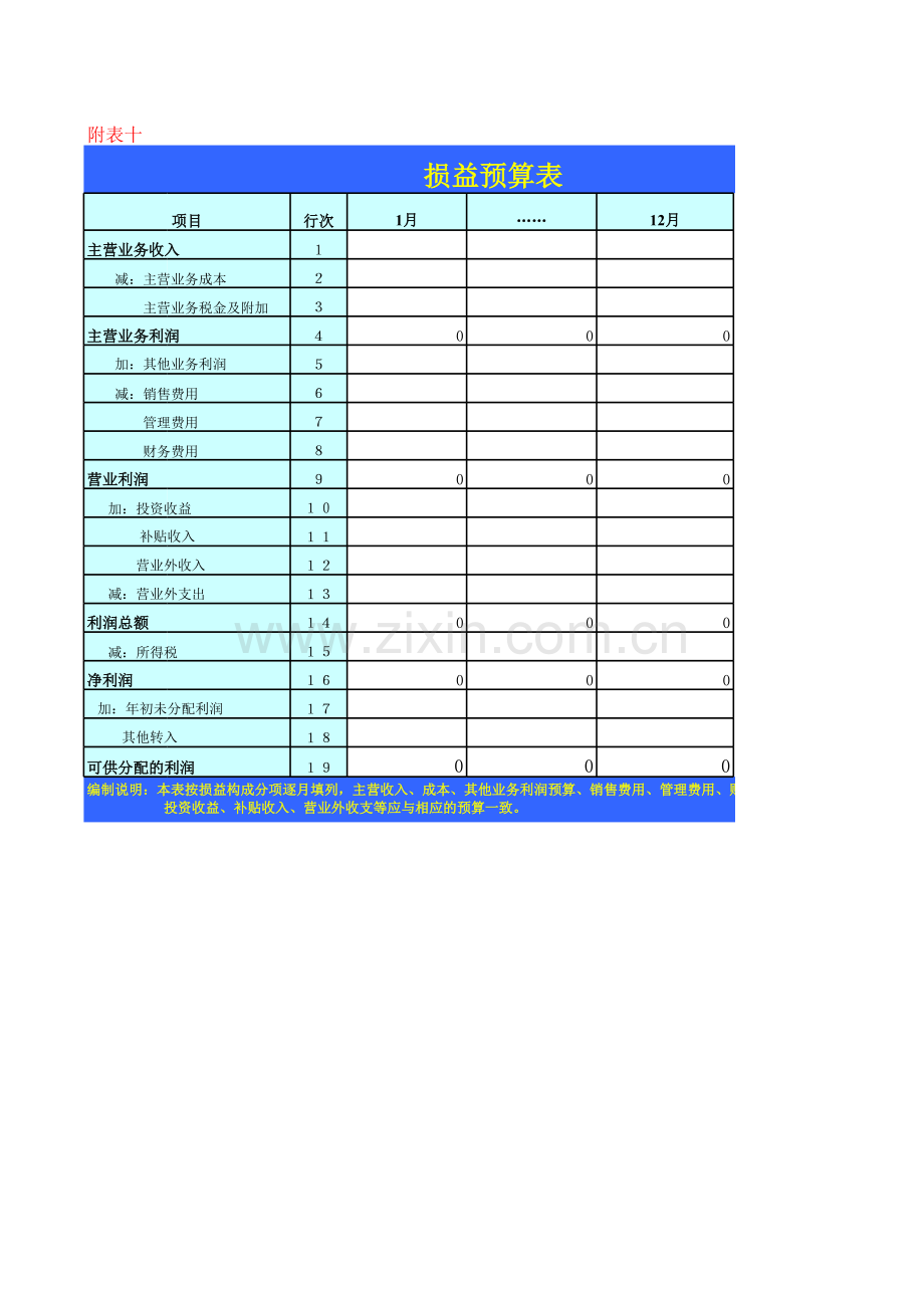 损益预算表模板.xls_第1页