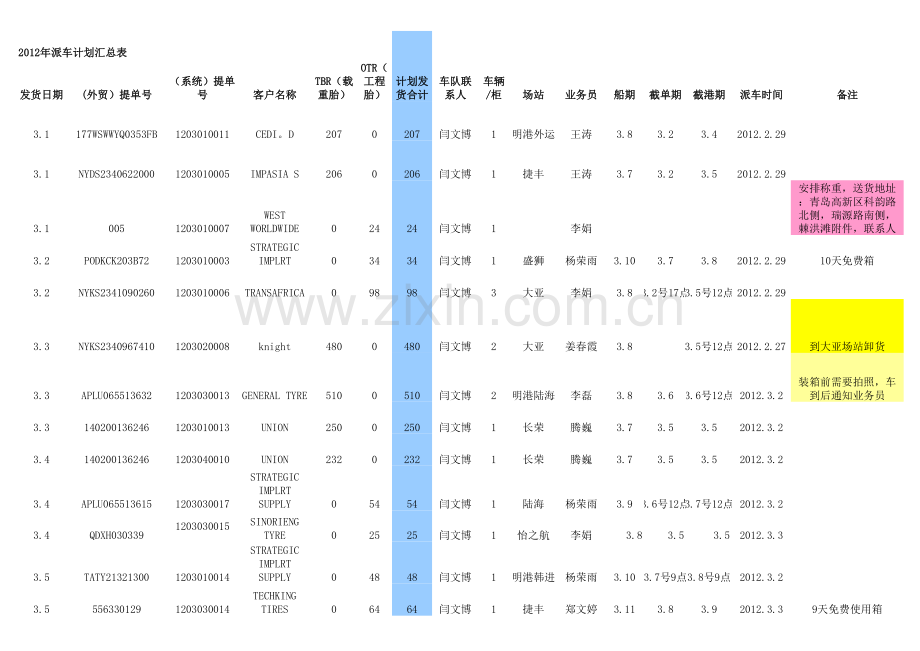 月度外贸计划模板.xls_第1页