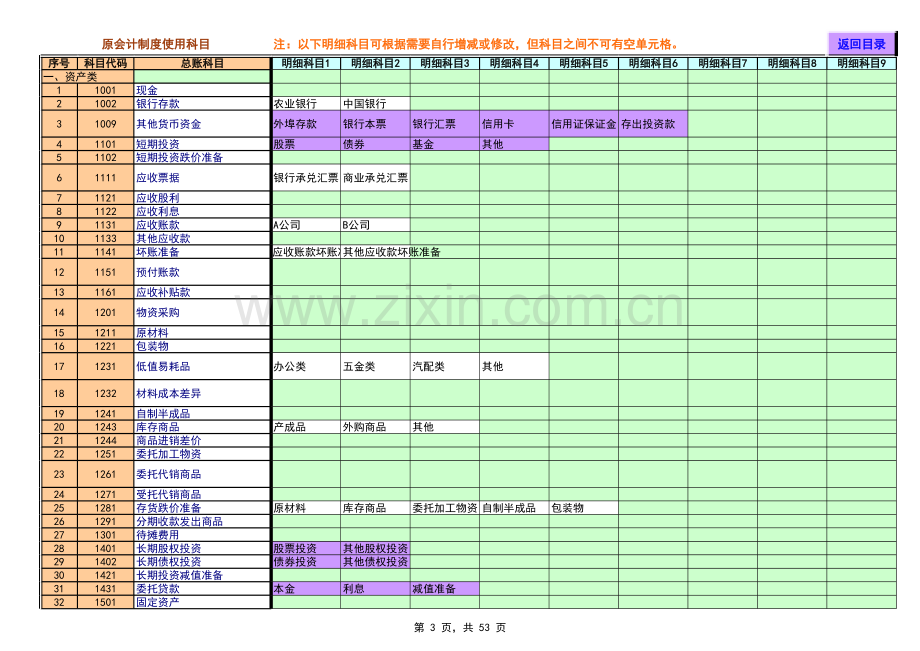 基本信息、报表目录及使用说明模板.xls_第3页