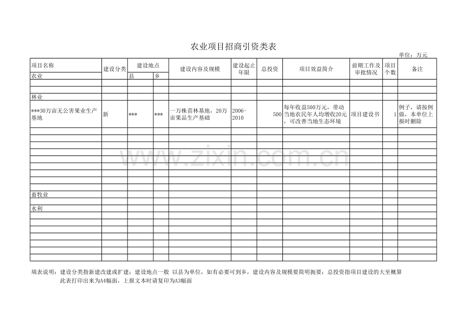 农业项目招商引资类表模板.xls_第1页