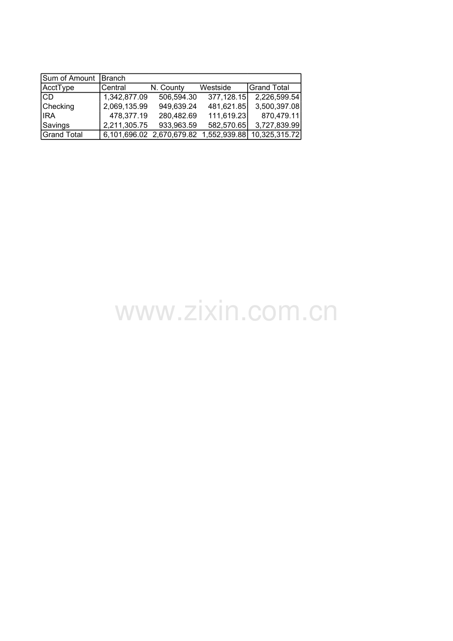 bank data.xls_第1页