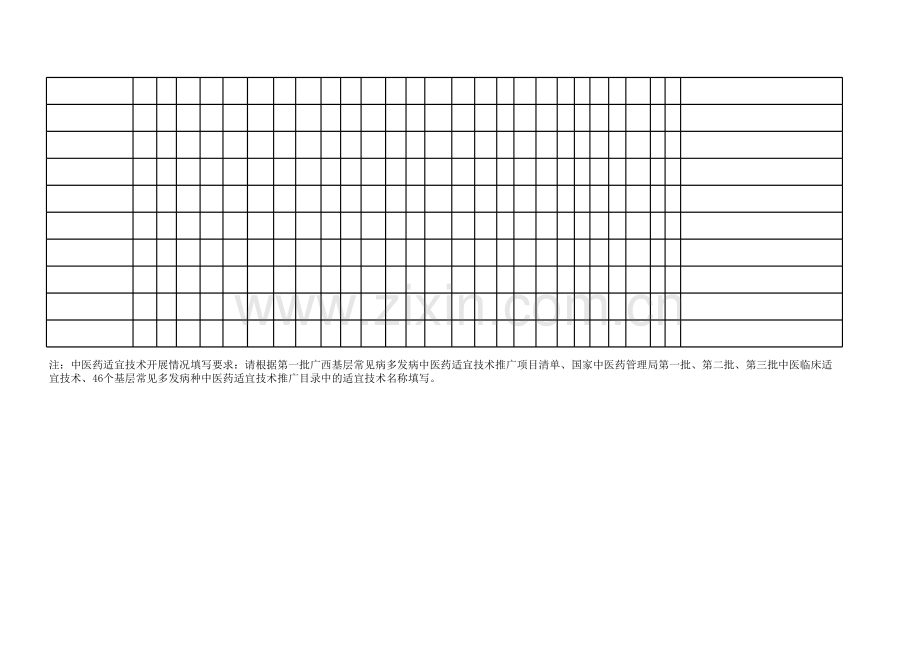 中医设备统计表模板.xls_第2页