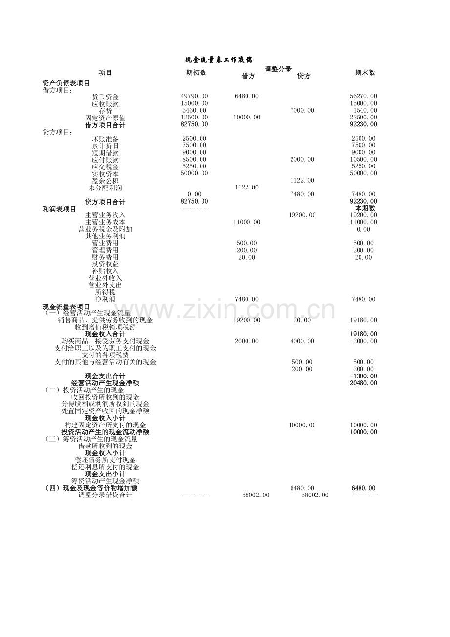 现金流量表模板.xls_第1页