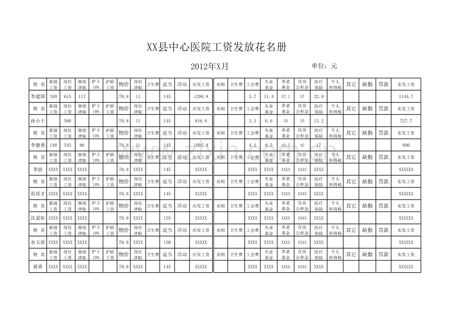 医院工资发放花名册模板.xls_第1页