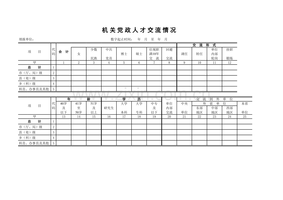 机关党政人才交流情况模板.xls_第1页