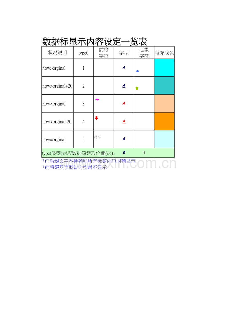 Chart1-4.xls_第1页