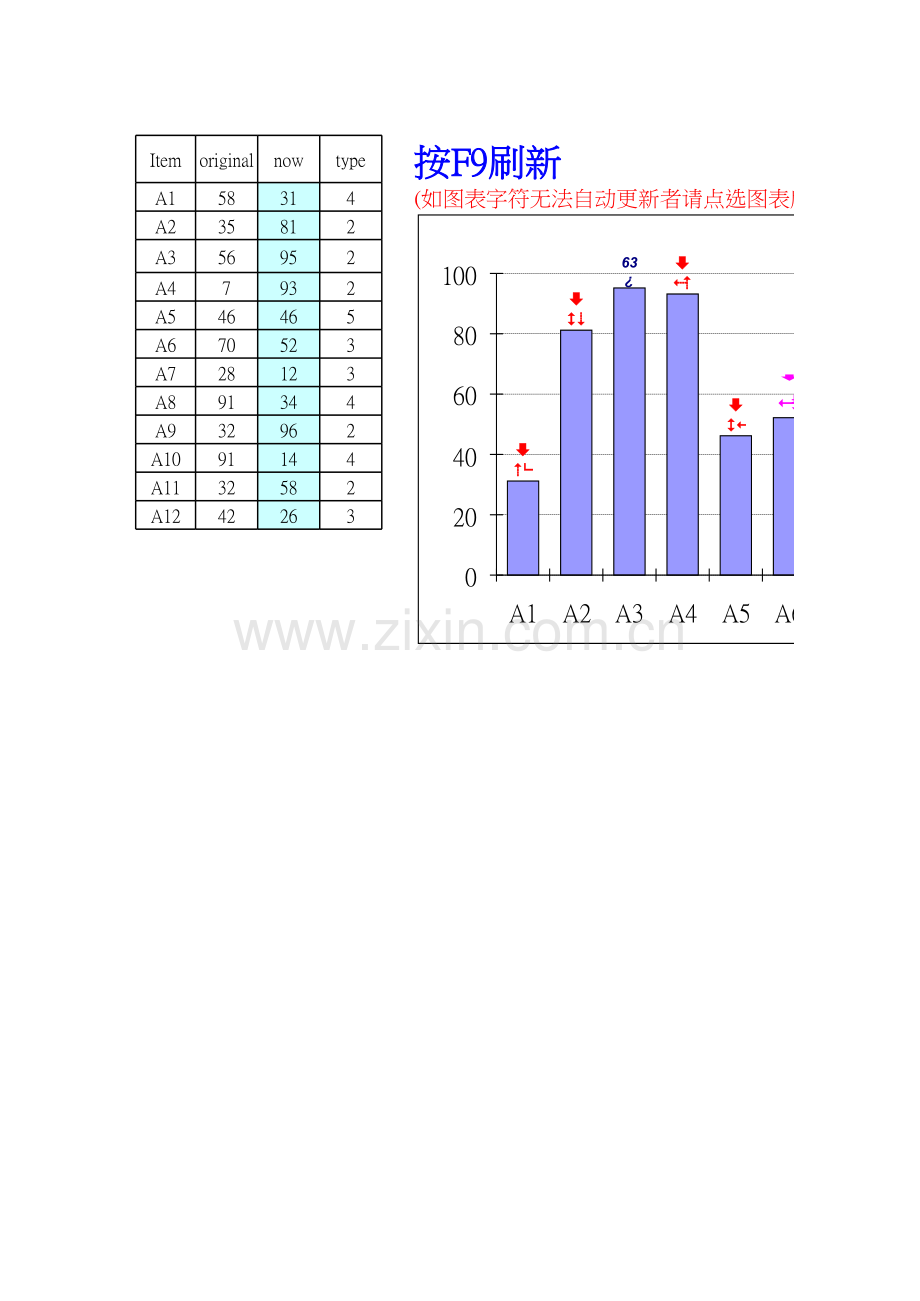 Chart1-4.xls_第3页