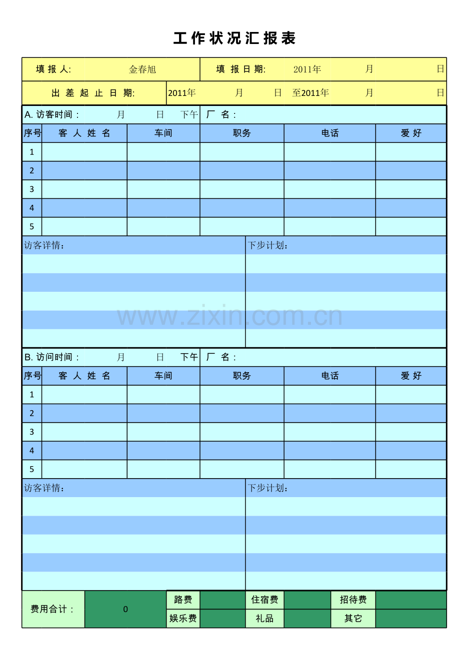 工作状况汇报表模板.xls_第1页