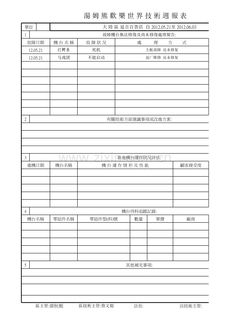 延吉百货技术周报表模板.xls_第1页