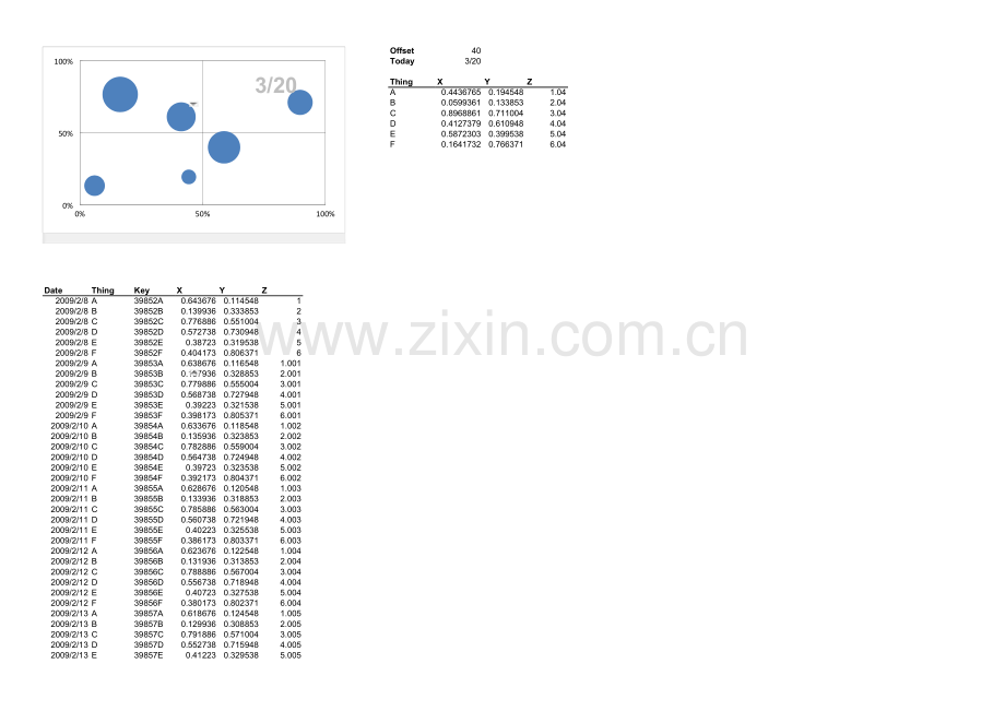 motion-chart.xls_第1页