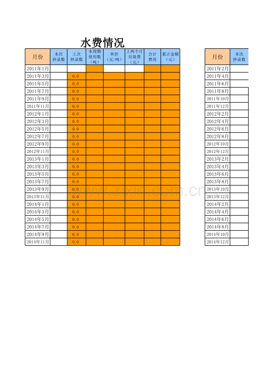 水电费明细费用表模板.xls_第1页