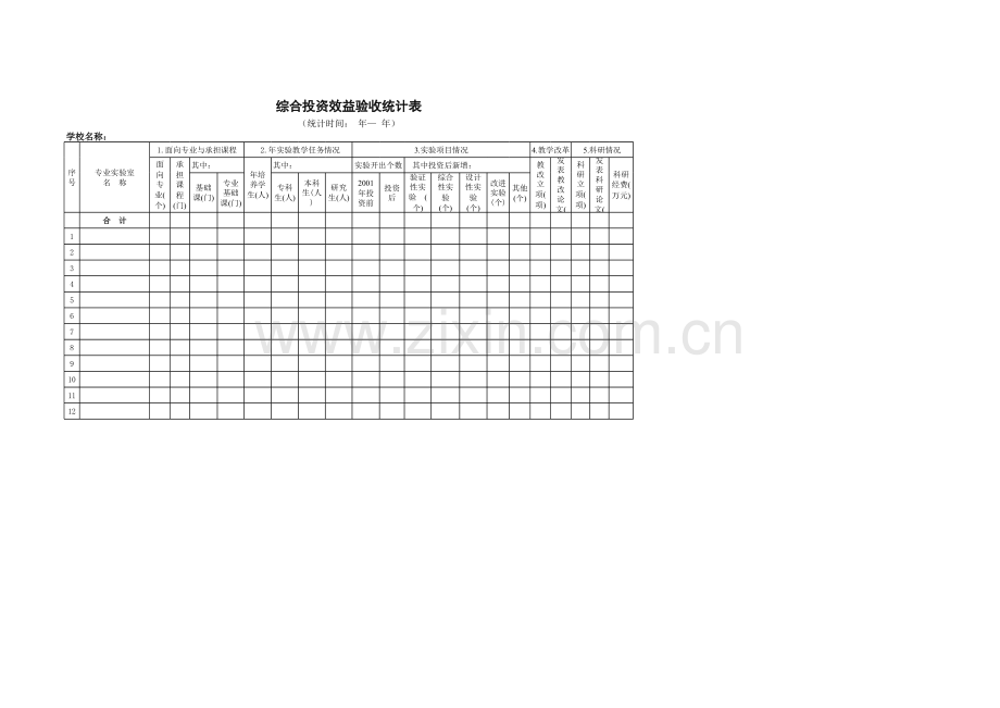 学校综合投资效益验收统计表模板.xls_第1页