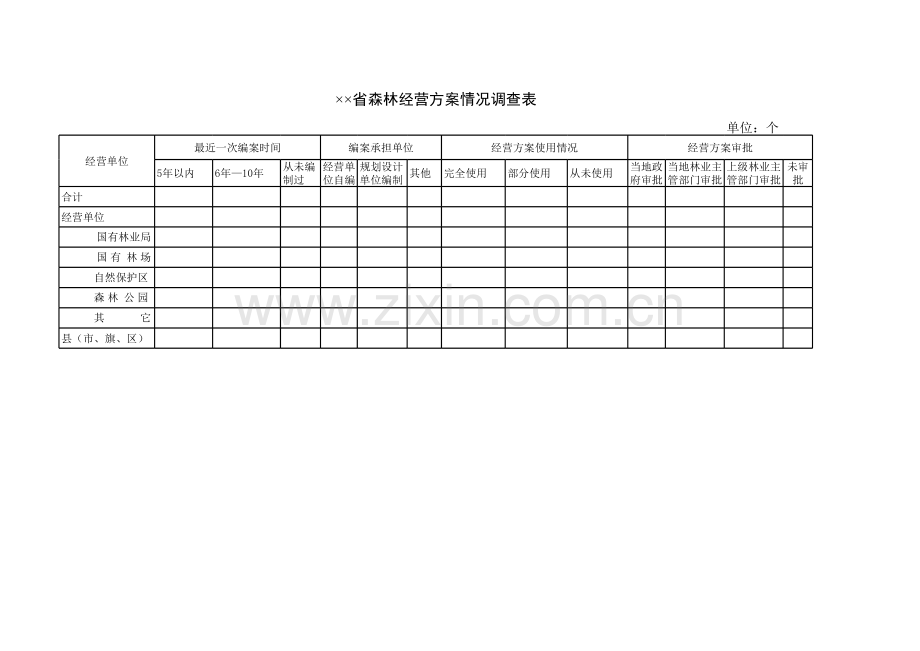 森林经营方案情况调查表模板.xls_第1页