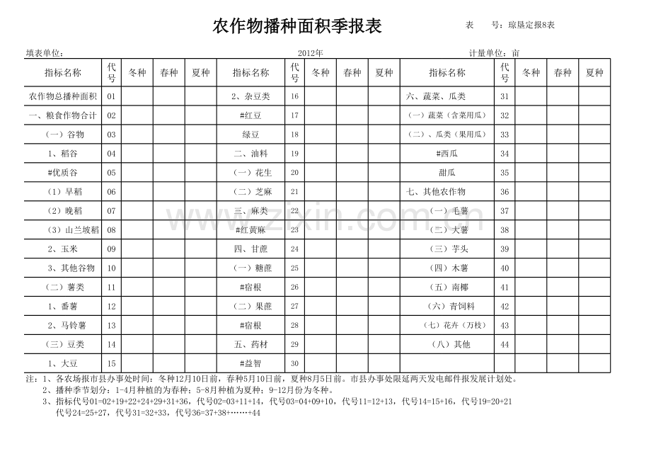 农作物播种面积季报表模板.xls_第1页