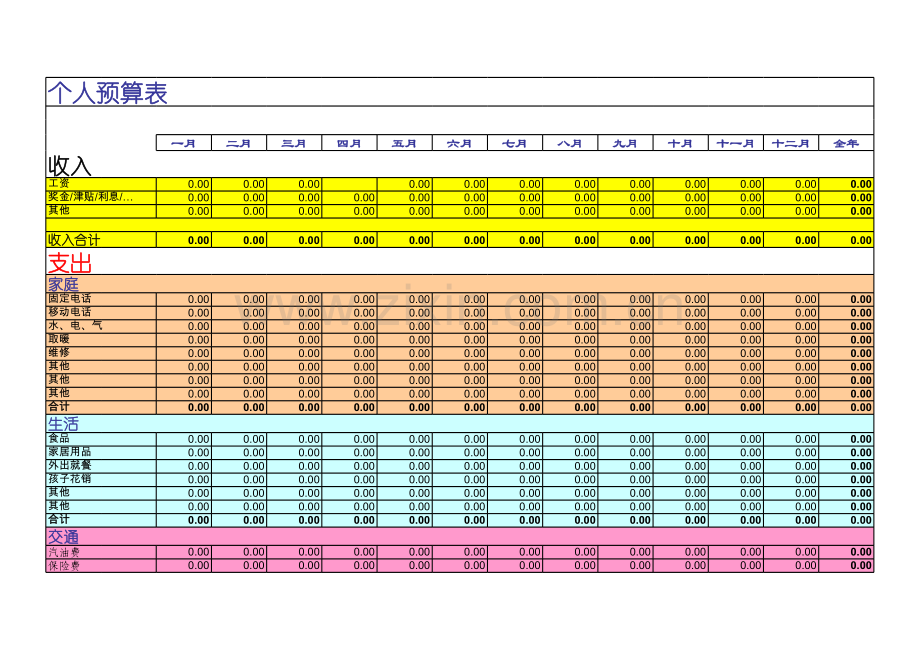 个人预算表模板.xls_第1页