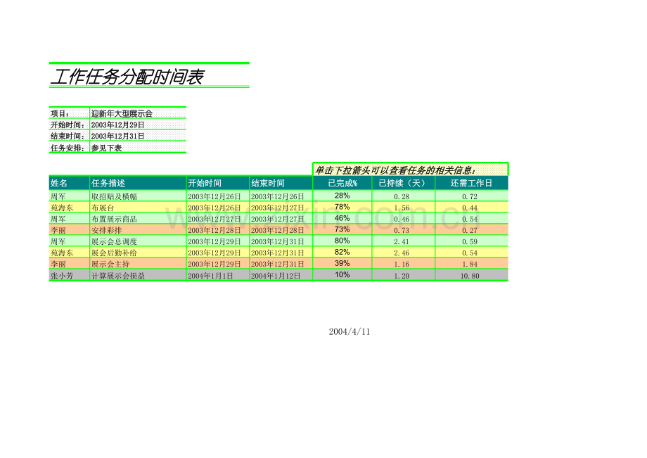 工作任务分配时间表模板.xls_第2页